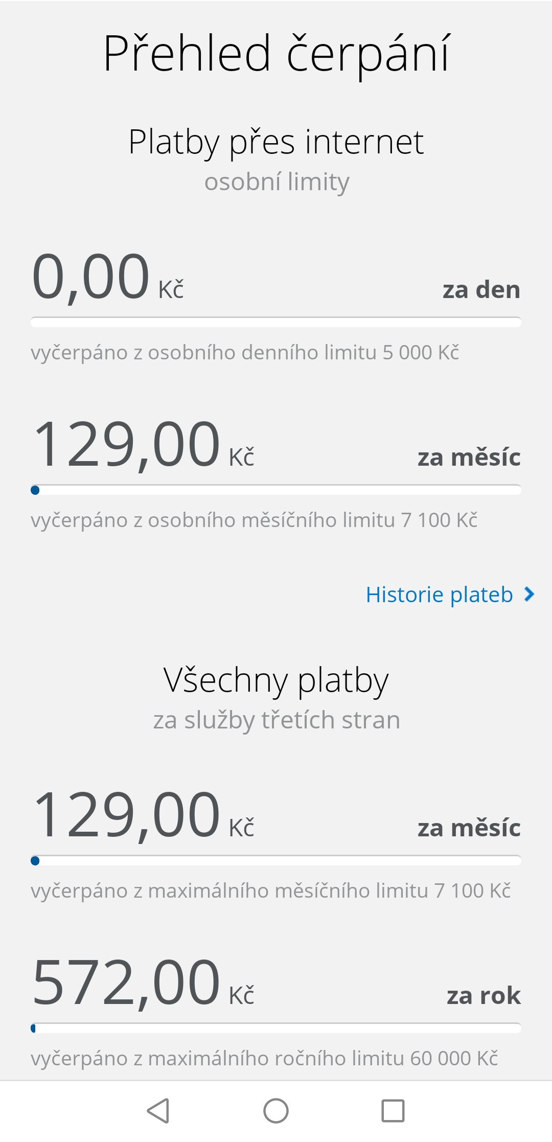 prehled_cerpani